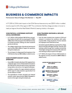 Business & Commerce impacts